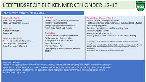 Bijeenkomst 4