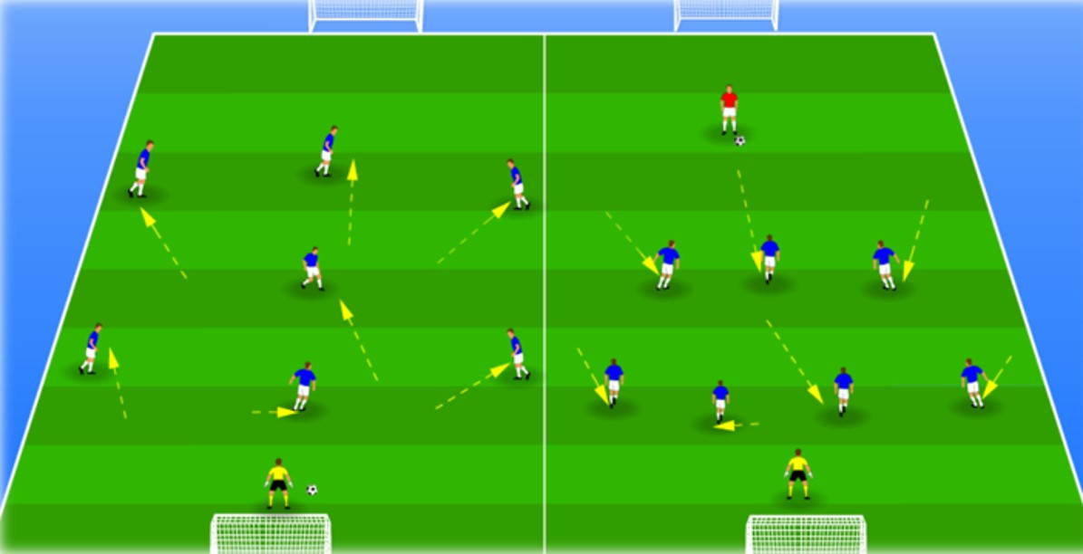 Uitgangpunt en coachdoelstelling 8 tegen 8