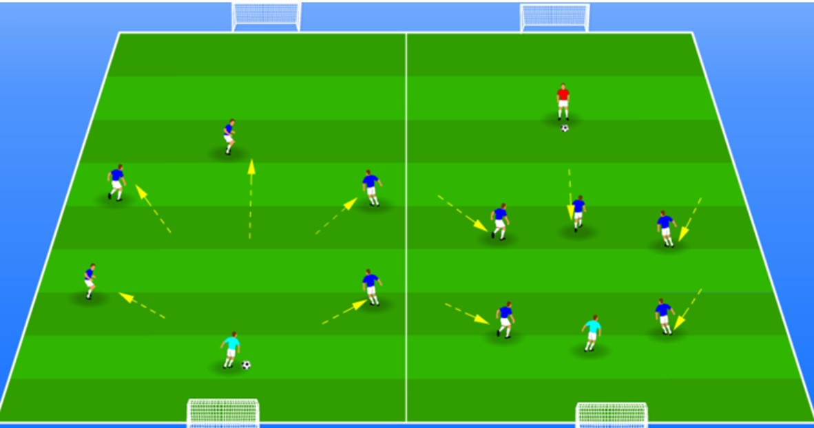Uitgangpunt en coachdoelstelling 6 tegen 6