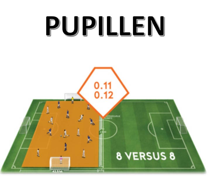 Spelvorm 8 tegen 8